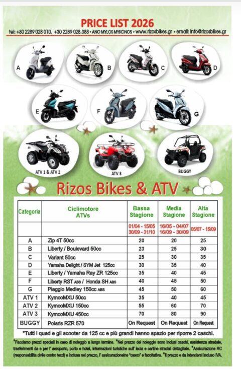 rizos 2026 rizos 2026