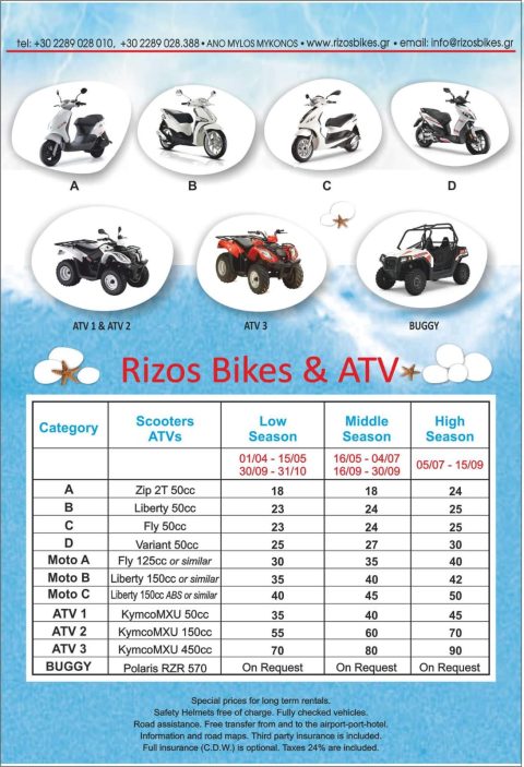 rizos bikes 1
