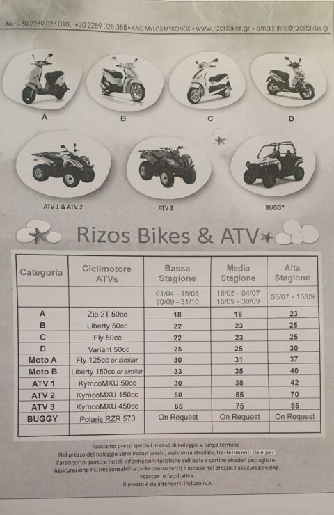 rizos bikes